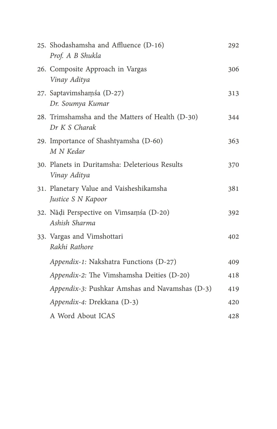 Splendour of Vargas: Most Influential Divisional Charts - View 4